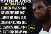 好看视频：nba2k19：nba2k19经典球队名单