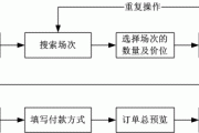 东方财富网：北京奥运门票：奥运会门票多少.