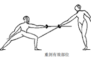 知乎：击剑比赛视频：求击剑比赛的慢动作视频