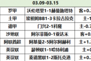 搜狐：昨晚足球比赛结果比分：昨晚世界足球比赛结果