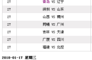 抖音短视频：17-18赛季cba：17 18赛季cba哪个台直播