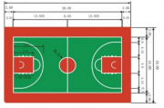 东方财富网：篮球标准重量：篮球场的规格尺寸是多少