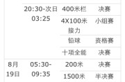 知乎：200米决赛时间：二百米决赛时间