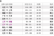 微博：17Cba：2o14一2015赛季cba第17轮赛程