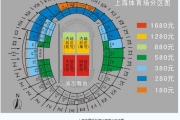 知乎：上海体育场座位图：上海体育场的座位图
